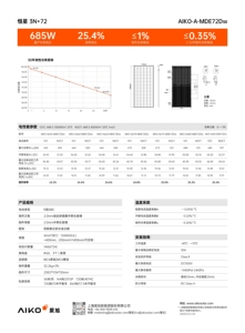 Aiko Solar en stock, panneaux solaires bifaciaux de type N, double vitrage, puissance 650W 655W 660W 665W 670W 675W 680W 685W, haute efficacité, prix d'usine - Product Image 2