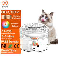 Fontaine à eau pour animaux Elecpet 1,8 L super silencieuse avec filtre circulant, distributeur détachable, nettoyage facile, anti-brûlure à sec pour chat et chien