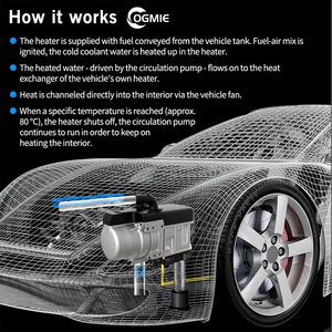 OGMIE Nouveau Chauffage au Diesel 12V 5KW pour Camion/Fourgon/Caravane/Camping-car avec Réservoir de Carburant Garantie 2 Ans - Product Image 2