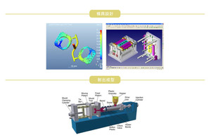 Molde de Inyección de Plástico de Calidad Premium OEM para Piezas de Automóviles Personalizadas, Material SKD61, Múltiples Cavidades, Nuevo Diseño para Componentes Automotrices - Product Image 4
