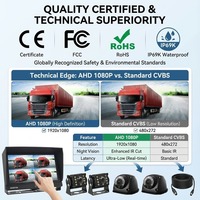Système d'écran tactile IPS 700 nits 9 pouces |   Kit d'enregistrement DVR AHD 1080P 4 canaux avec carte SD 128 Go, caméra frontale étanche et vision nocturne