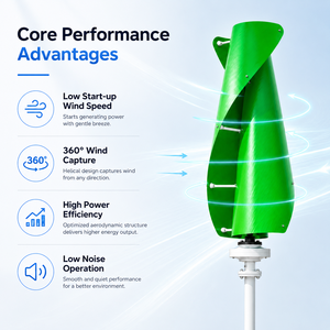 Generador <span class=keywords><strong>de</strong></span> Turbina Eólica <span class=keywords><strong>de</strong></span> Eje Vertical con Reducción <span class=keywords><strong>de</strong></span> Ruido, 600W, con Carcasa Insonorizada para Zonas Residenciales Urbanas - Product Image 2