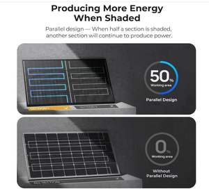 औद्योगिक उपयोग के लिए n-प्रकार 600w एल्यूमीनियम सौर पैनल के साथ 550w-560w अधिकतम पावर 600w <span class=keywords><strong>pv</strong></span> पैनलों के साथ उच्च प्रदर्शन - Product Image 6