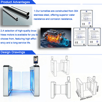 Puertas Correderas de Acero Inoxidable con Sensor Infrarrojo Anticolisión, Antiseguimiento e Impermeables para Edificios de Oficinas de Alta Gama