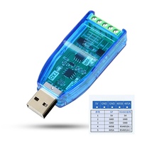 Convertidor Serial USB a TTL Industrial con Indicador LED para PLC y Control de Adquisición de Datos