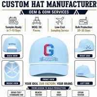 Casquette de golf personnalisée à 5 panneaux bleu clair perforée au laser avec broderie 3D en relief bicolore pour le sport, OEM ODM, vente en gros
