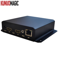 Codificador H.265 de Alta Calidad para Transmisión en Vivo, Mejor Precio para Codificador de Video, Admite Resolución 1080P, Entrada de Audio IP, Protocolo RTMP