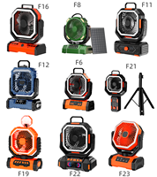 Ventilateur de Camping Portable à Commande Numérique et Télécommande, Quatre Vitesses, Rechargeable 20000 mAh avec Lumière