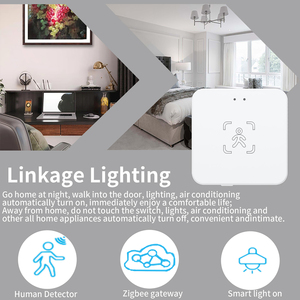 Haozee 24G Milímetro Onda Detector de Presença Humana Zigbee Inteligente Corpo Humano PIR <span class=keywords><strong>Sensor</strong></span> Radar Home Assistant Hotel App Controle - Product Image 4