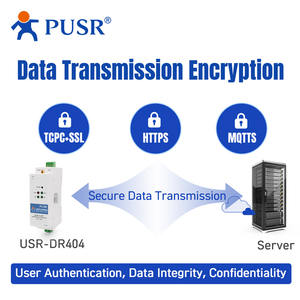 Convertisseur WiFi Ethernet <span class=keywords><strong>USRIOT</strong></span> USR-DR404 RS485 Modbus RTU TCP Gateway 802.11 A/b/g/n WLAN Serveurs série Chiffrement SSL/TLS - Product Image 5