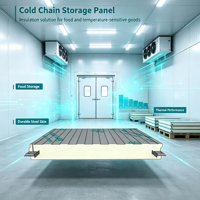 Panneau de stockage à température contrôlée, isolation en mousse PU, enclos réfrigéré, solution de cloisonnement modulaire
