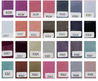 Vente en gros, plaque en plastique de Fiber d'acétate de couleur Pure, cerceau de cheveux, feuille d'acétate de Cellulose