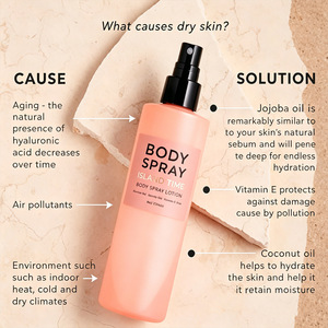 Loción Corporal Hidratante MLM, Crema Corporal Nutritiva e Hidratante para el Cuidado de la Piel, Fragancia Suave, Aceite Corporal Personalizado de Marca Privada OEM - Product Image 3