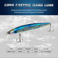 120mm 21g haut niveau tungstène hochet boule appâts artificiels UV effet lumineux flottant bar brochet méné leurre de pêche