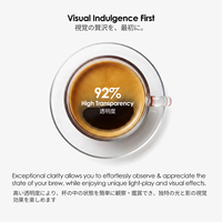 Petite tasse à espresso Doppio en verre avec poignée 100 ml / 3,38 oz et mini soucoupe, ensemble cadeau compact en verre borosilicate pour liqueur et café