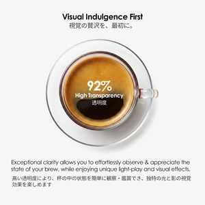 Kleine Glas-Doppio-Espressotasse mit Henkel 100ml / 3,38oz und Mini-Untertasse Kompaktes Borosilikat-Likör-Kaffeetassen-Geschenkset - Product Image 3