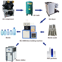 Machine de fabrication de bouteilles en plastique semi-automatique à grande vitesse, machine de soufflage par étirage de bouteilles en plastique de 5 litres