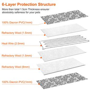 Haustier Heizkissen Hund Katze Elektrische Heiz matte Wasserdichte verstellbare Wärme decke mit kau beständigem Stahls chnur gehäuse - Product Image 4