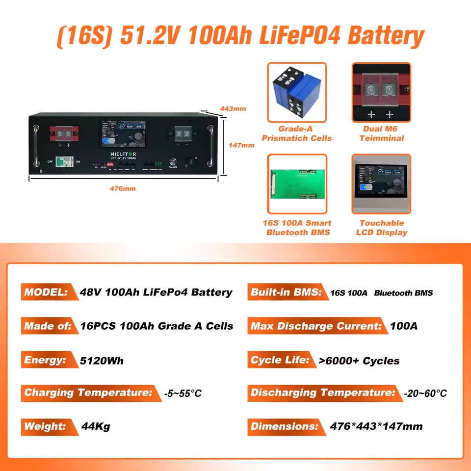 แบตเตอรี่ LiFePO4 51.2V 100Ah