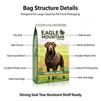 Sachet d'emballage alimentaire personnalisé pour animaux de compagnie, pochette souple à fond plat pour croquettes pour chiens et chats, emballage nutritionnel en plastique à quatre soudures grande capacité