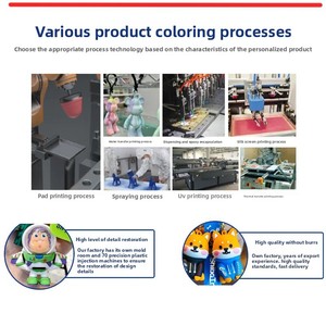 Pegatinas Magnéticas de PVC con Diseño de Animales del Zodiaco, Año de la Mono, Personalizadas para Refrigerador, para Educación Infantil - Product Image 3