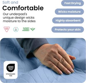 Protège-draps imperméable super absorbant à séchage rapide, lavable et réutilisable, pour <span class=keywords><strong>incontinence</strong></span>, 4 couches, IMPROVE Diaper Blue OEKO - Product Image 5