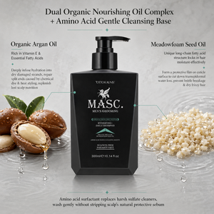 Natural Hair Clean Moisturizing Wash <strong>Shampoo</strong> Sulfate Free Daily Repair <strong>Premium</strong> Men 's Grooming for Dry Damaged Custom Logo - Product Image 3