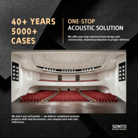 Paquete de Materiales para Planificación Acústica Profesional de Teatro: Paneles Difusores de Madera, Nubes Acústicas para Techo, Reverberación en Espacios, Insonorización