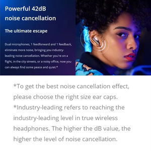 Auriculares inalámbricos originales <span class=keywords><strong>Realme</strong></span> Buds <span class=keywords><strong>Air</strong></span> <span class=keywords><strong>3</strong></span> con cancelación activa de ruido IPX5 resistentes al agua para juegos, música, deportes, auriculares impermeables - Product Image 4