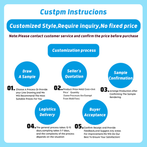 Personalizado lembrança personalizada ímã do refrigerador 3D incorporado para Guangzhou <span class=keywords><strong>City</strong></span> Sticker lembrança turística ímã macio do refrigerador do Pvc - Product Image 6