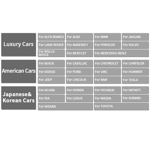 แขนควบคุมอะไหล่รถยนต์สำหรับ Chevrolet Tahoe 2015-2020ระบบกันสะเทือน23125969อะลูมิเนียมเหล็กด้านบน - Product Image 6