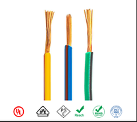 Câble automobile standard japonais AVSS, cuivre toronné, paroi très fine, PVC flexible, JASO D611, faisceau de câblage automobile