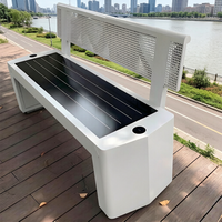 Bangku Pintar Tenaga Surya dengan Pengisi Daya USB Cepat & Wifi Terintegrasi, Rangka Baja Galvanis, Semua Fungsi Tambahan Dapat Disesuaikan.