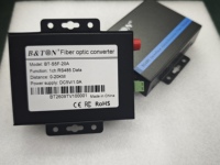 Modem Serat Asinkron Antarmuka RS485 Konverter Serial RS485 ke Serat Optik Modem Transmisi Data Industri