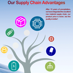 Bền 315Mhz 4 kênh mặt đối mặt bản sao RF không dây điều khiển từ xa thiết kế chống thấm nước cho cửa nhà để xe và hệ thống cổng - Product Image 4