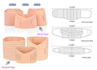 3 1 Ceinture post-partum Vêtement de compression respirant pour la récupération du ventre à la naissance