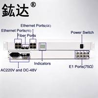 Multiplexeur optique redondant Hongda PDH MUX 1+1 avec protection de fibre optique 4E1+4GE+4FE, double port optique, SJ 120-4E1-4GE-4FE-G