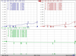 Sonde de <span class=keywords><strong>test</strong></span> RF JXT-523-J1 - Product Image 6