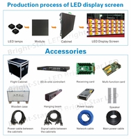 Modul LED Sudut Miring BrightStar 45 untuk Sewa Indoor Outdoor P3 Pixel Video Logo Sign Cube Screen Guangdong