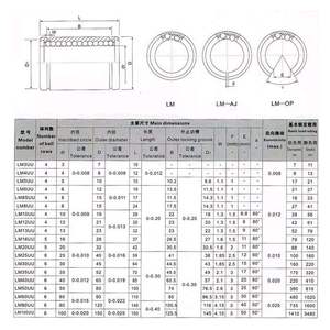 Rodamiento Lineal de Bolas LM16 LM20 LM25 LM30 <span class=keywords><strong>UU</strong></span> para Máquina de Automatización de Empaquetado y Grabado Láser - Product Image 4