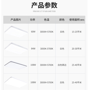 Chint Led Ceiling <b>Light</b> 60W 84W 108W 3000K 5700K White For Living Room Bedroom <b>Hall</b> - Product Image 1