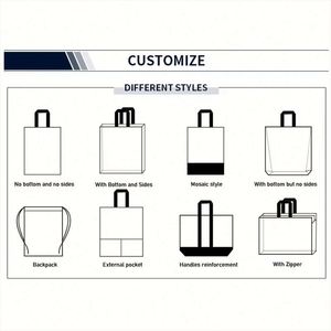 กระเป๋าเครื่องสำอางแบบกำหนดเองรักษ์โลก พร้อมปรับแต่งสีและโลโก้ กระเป๋าช้อปปิ้งทรงเรือแบบใช้ซ้ำได้ ทำจากผ้า PP ทอ - Product Image 4