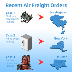 Agente de Envío Aéreo Rápido Puerta a Puerta de China a Estados Unidos, Servicio de Envío Rentable con Impuestos Incluidos, Transitario Aéreo + Express - Product Image 5