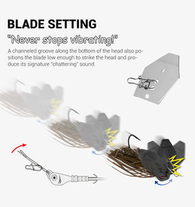 Spinner Appâts Leurre De Pêche Kit Buzzbait Métal Dur Jigs Leurre Bass Pike NOEBY bavardage appât - Product Image 4