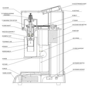 Reometro Digitale Automatizzato CHINCAN DRC-130 DRC-135 per Laboratorio - Product Image 5