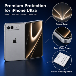 ฟิล์มกันรอยหน้าจอ iPhone Ultra Hydrogel แบบตัดสำเร็จรูป ป้องกันเต็มจอ ซ่อมแซมตัวเองได้  วัสดุ EPU ด้านนอก TPU ด้านใน แบบพับได้ พร้อมถาด - Product Image 5