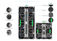 Pantalla LED de Interior de Calidad Superior Personalizada, Módulo P3.91 P4.81, Pantalla LED para Exteriores de Gran Área de Visualización, Alquiler para Hoteles y Escenarios