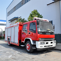 Camions de pompiers miniatures CLW-GROUP ISUZU FVR FTR, fabricants de camions de pompiers de 6000 litres, vente chaude