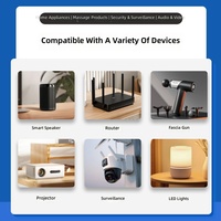 Adaptateur secteur avec certification CE, chargeur pour hub de maison intelligente, lampe anti-moustiques 9V 2A, montage mural 18W avec prise US AU EU UK