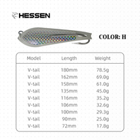 Nouvelle leurre spinner Hessen en forme de V 17g-70g, coloré, pour la pêche à la truite, leurre dur artificiel, pêche en mer, hameçon simple, lancer longue distance, métal